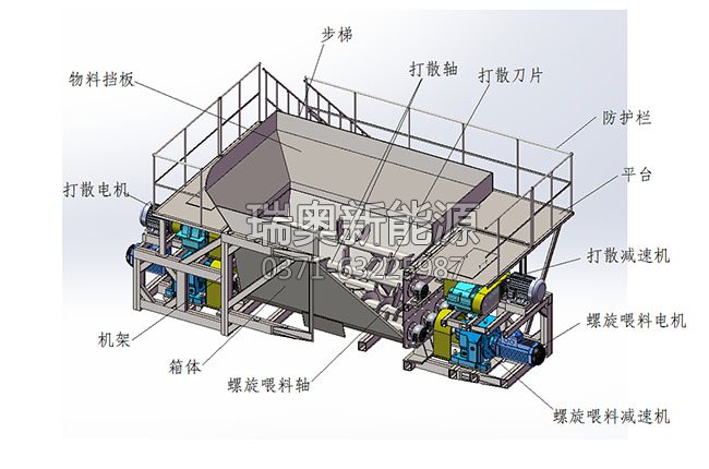 煤泥打散喂料機